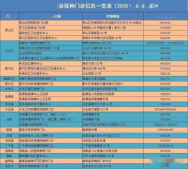 非免疫人口_细胞免疫(2)