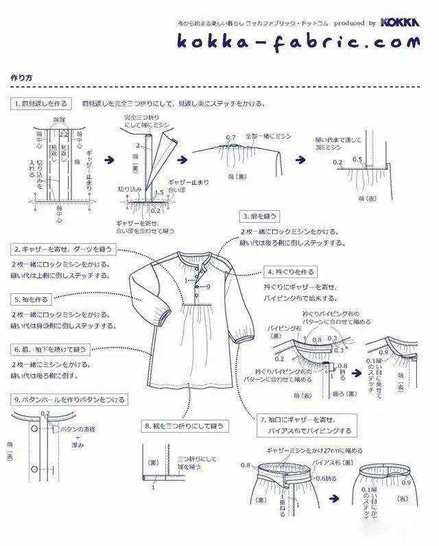 5款日系服装制版图纸