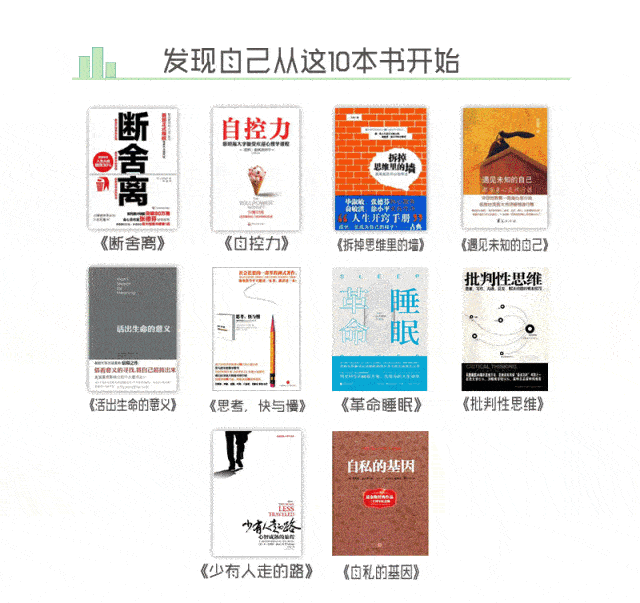 知乎高赞:有哪些值得刻意练习的心态?