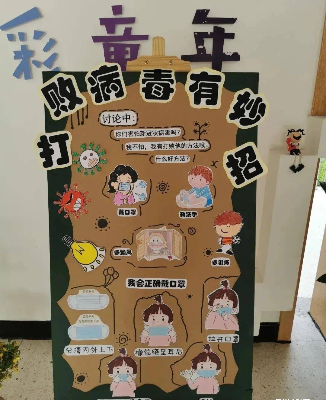 疫情创意环创小锦囊之一晨检主题,主题墙环境布置