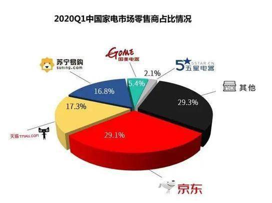 形容GDP增长的形容词_四川2017年GDP增长目标7.5 支持草根能人加入双创(3)