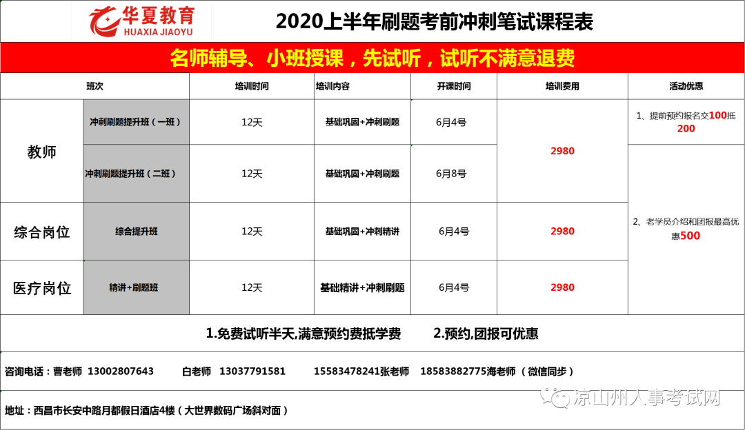 金阳县2020年gdp_贵阳这4区排名前十 贵州88个区市县2020年GDP排名出炉(2)