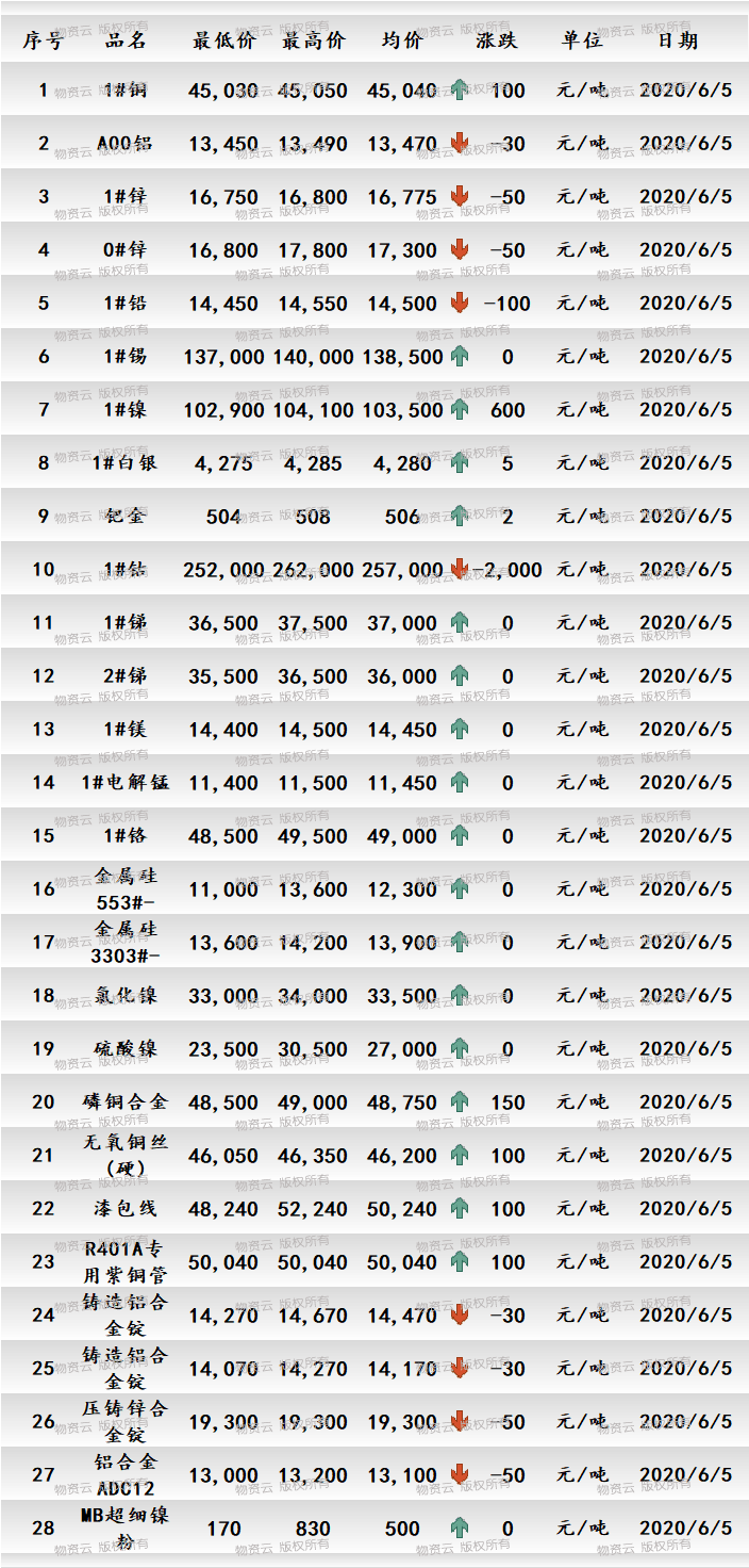 704_1472竖版 竖屏