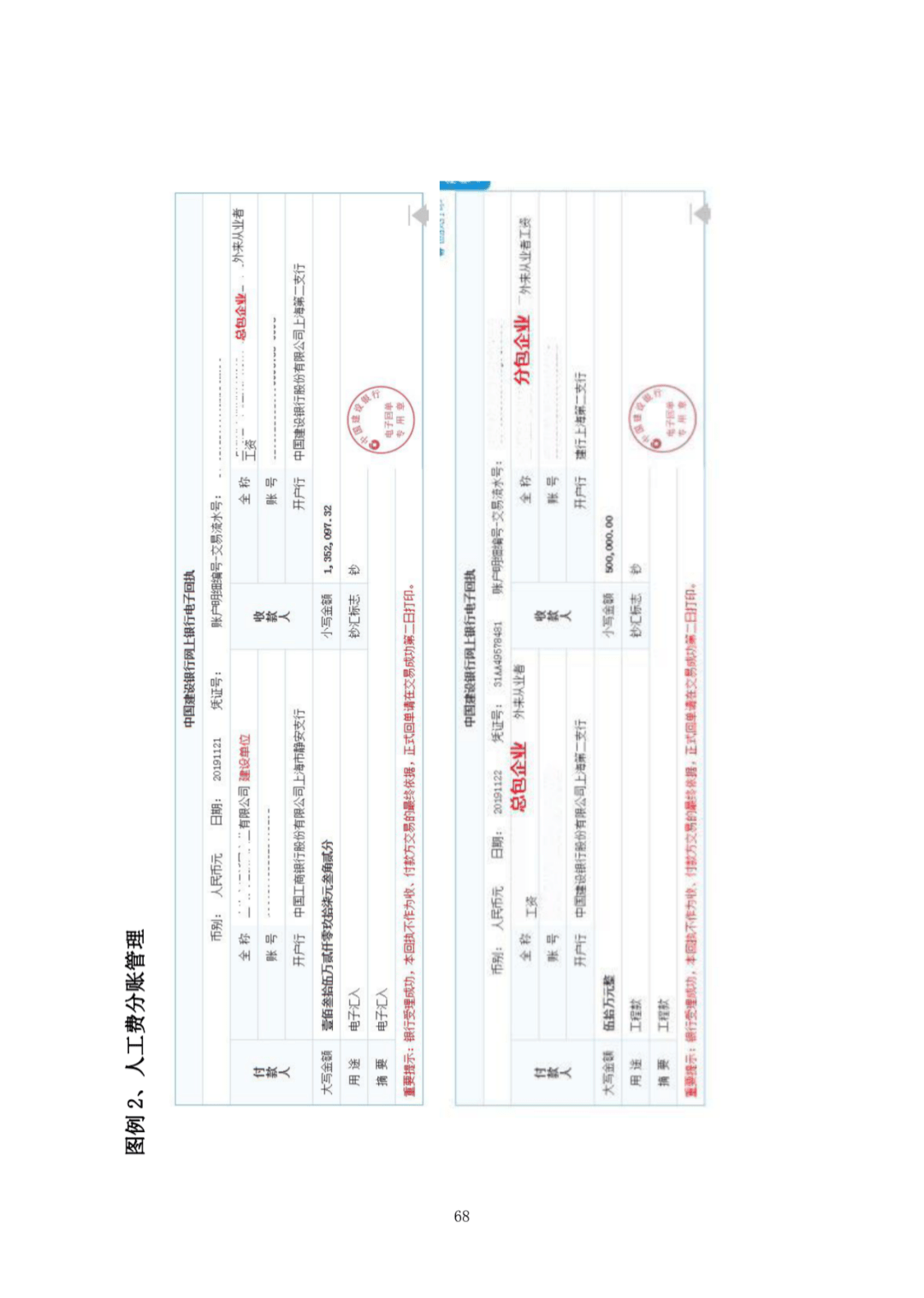 协议书/样表/流程图,全了!《建筑用工工资管理实务手册》完整版,供大家参考
