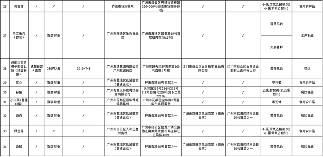 消费者储存与GDP的关系_消费者权益日图片(2)