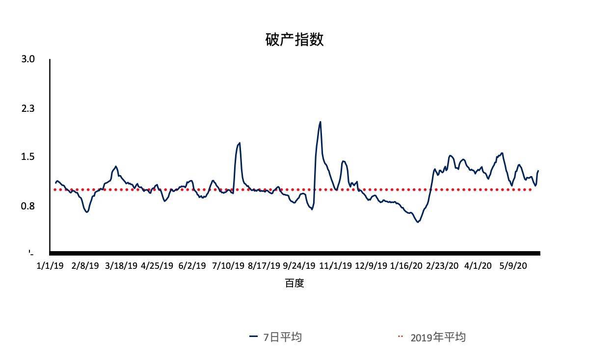 沈利生经济活动总量_我国经济总量照片