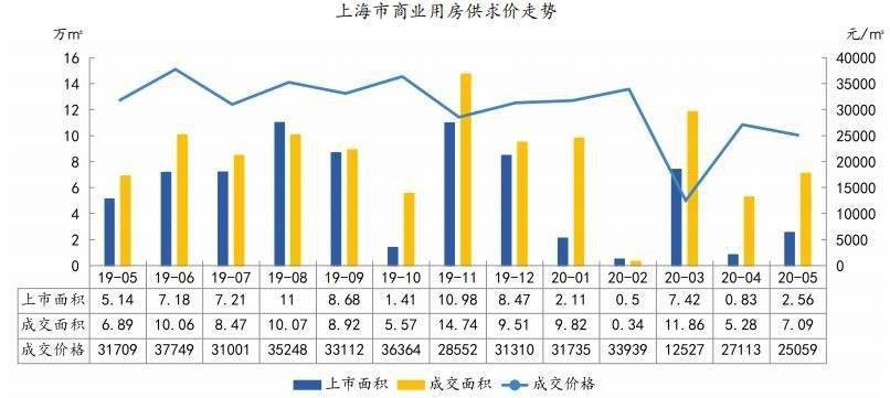 吴江常驻人口减少三十万_吴江科目三考试路线图(3)