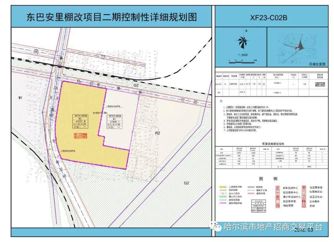 快来关注乐居网】 文章来源:乐居买房  香坊区果园街东巴安里哈尔滨