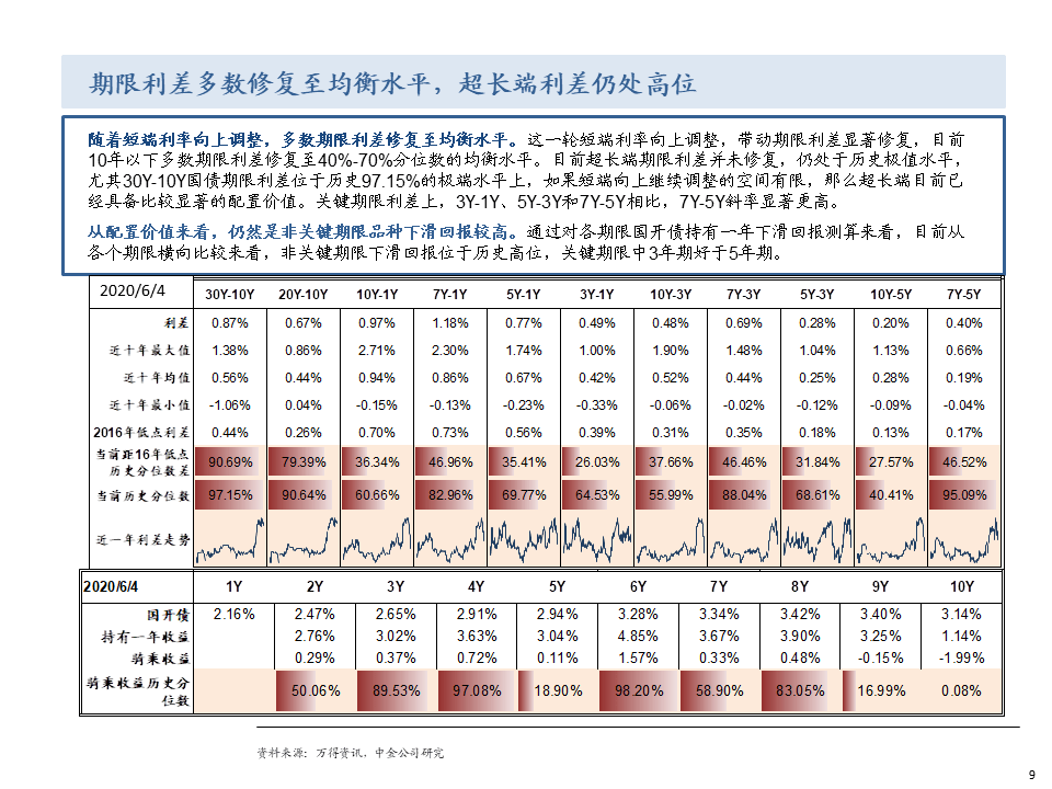 什么时候才是排卵的最佳时期 235ecd01ae2142a490ab2c5983086056.png