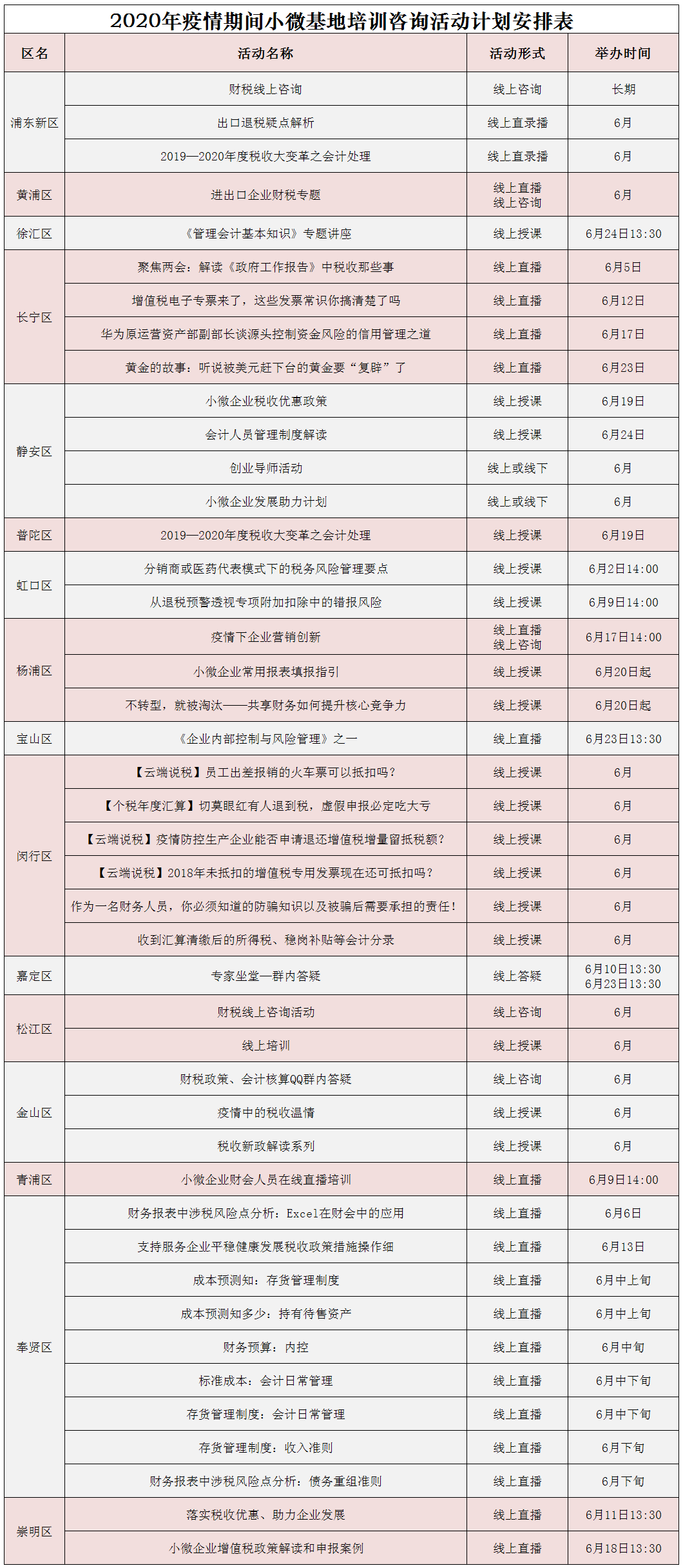 上海实有人口登记满6个月_上海夜景(2)