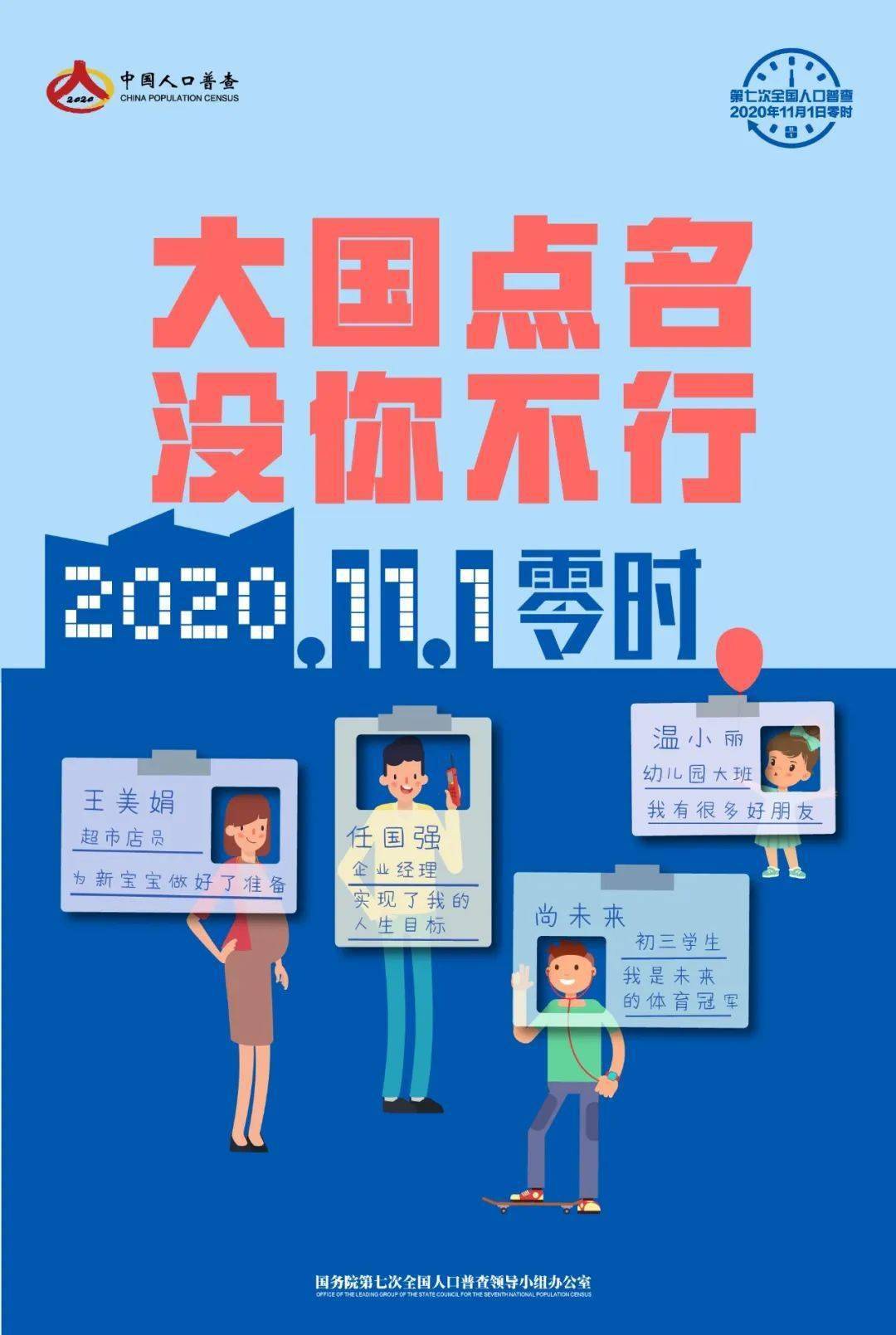 人口普查如何更改_人口普查图片