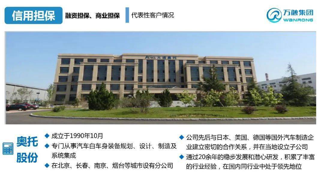 大连高新区经济总量(3)