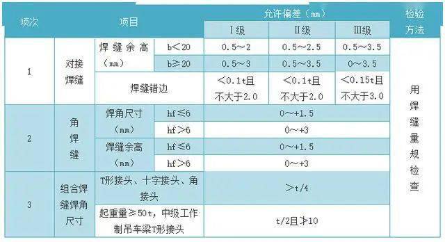 文章配图-3