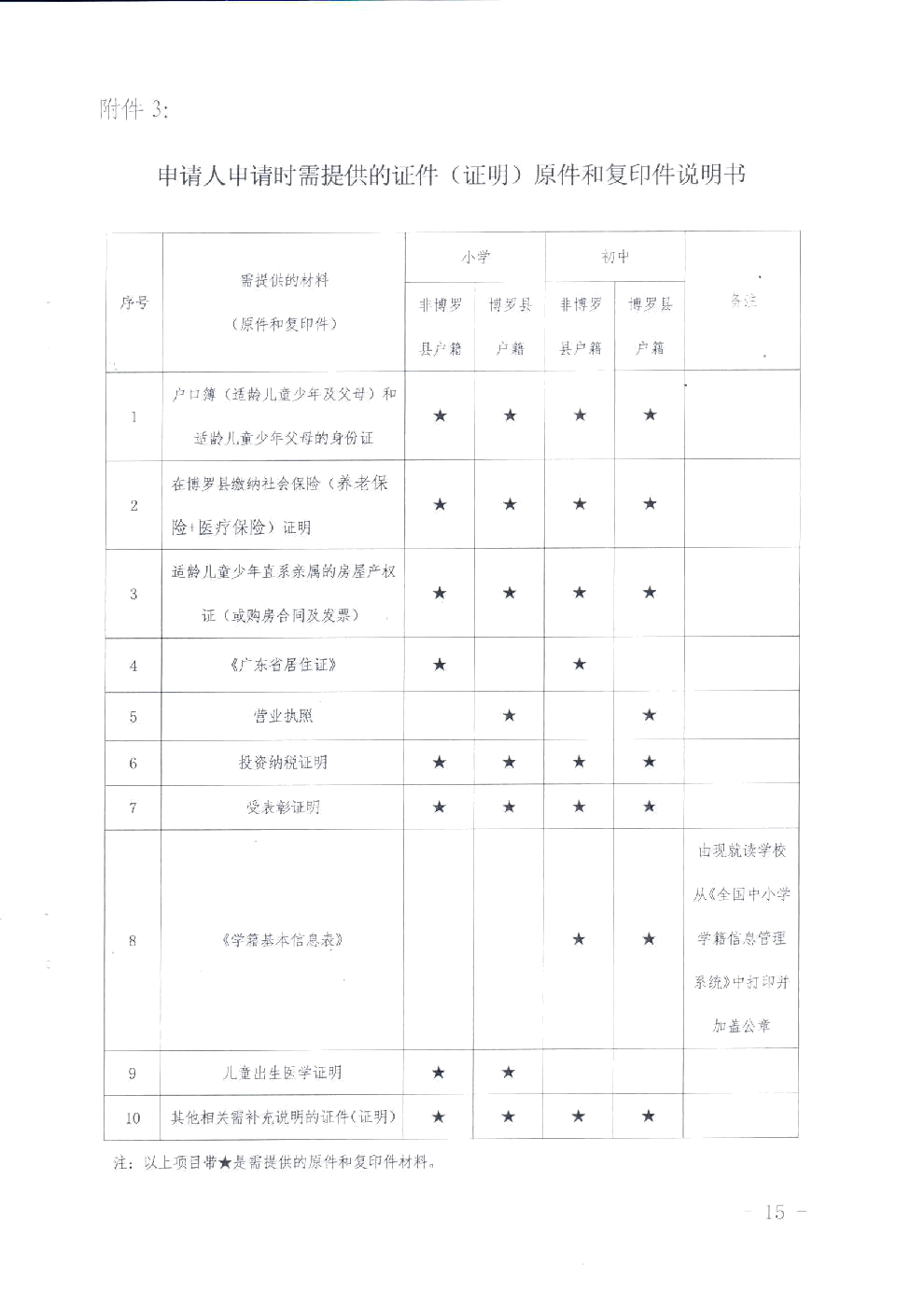 2020年园洲镇gdp_中国gdp2020年