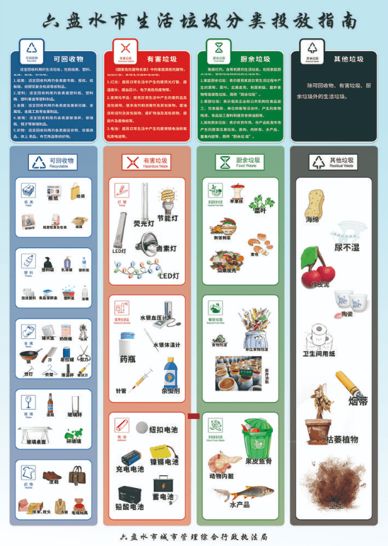 消灭世界人口垃圾书籍_世界人口日(2)