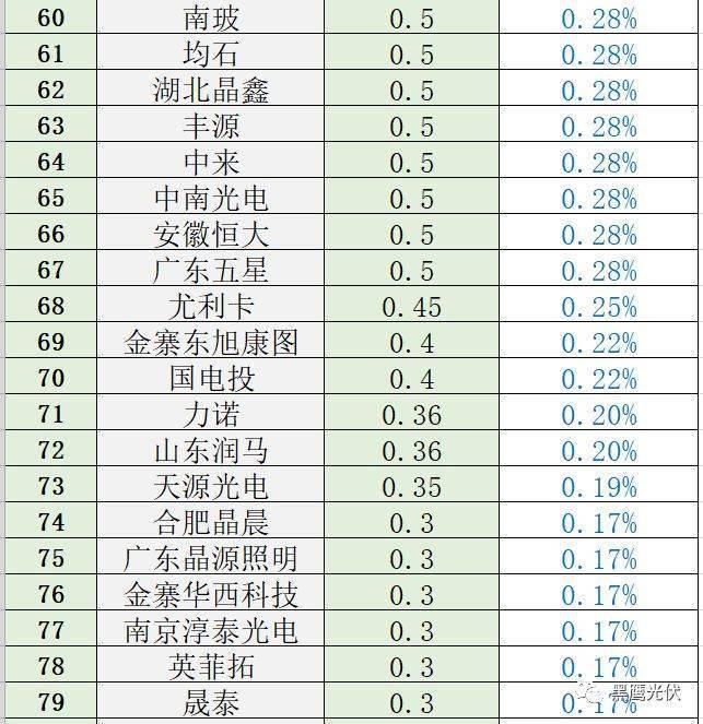 无锡厂排名_无锡餐厅排名前十(2)