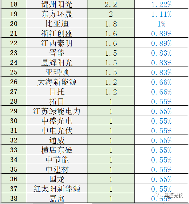 无锡厂排名_无锡餐厅排名前十(2)