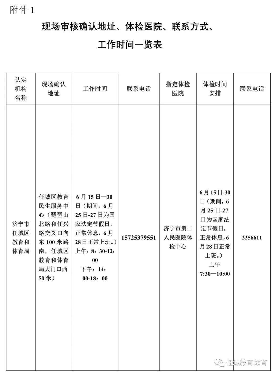 任城区2020年gdp_2020-2021跨年图片