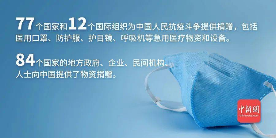 中国为全球抗疫做了哪些贡献新疆新增新冠肺炎确诊5例