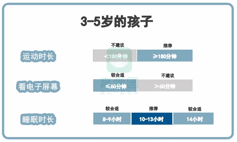 孩子|吃再多也难长肉别总给孩子吃粥、面条了！忽视这几点