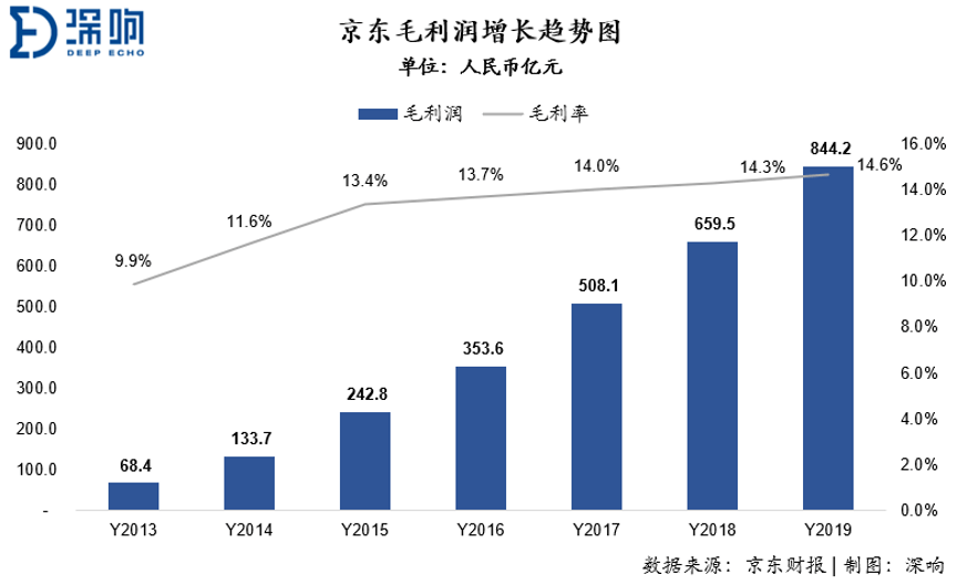 香港上市与内地上市风险对比 e9c397549dd443b48a0b232793aa3ae0.png