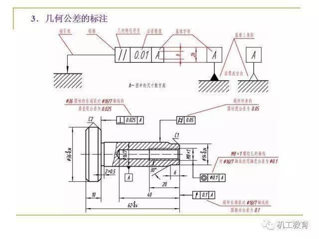 机械图纸工程师手里的神奇画笔