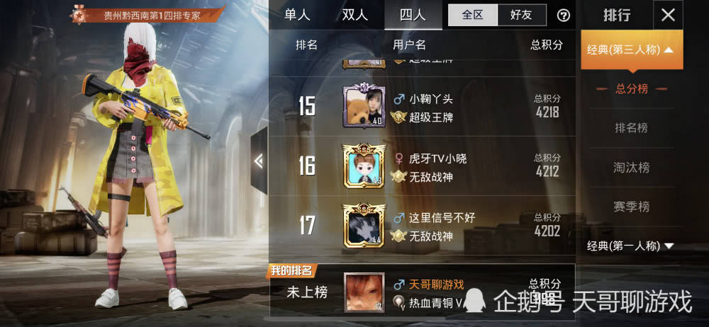 鸡的排行_手游热度排行公布,《原神》热度排前三,看到第一热度时有点(2)