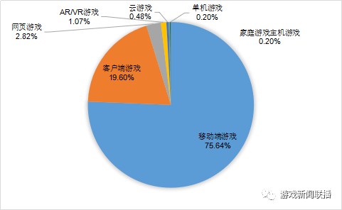 美国律师和医生收入占gdp_海南旅游发展指数报告 旅行社发展水平远高于全国