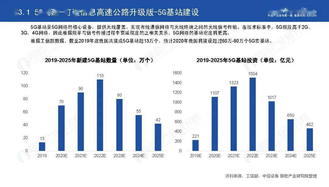 2020年之前浙江GDP支柱产业_金融业成28省份支柱产业,对12省份GDP拉动率超过1(2)