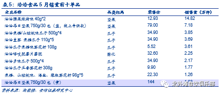 6627bf6e53c44a92be6b092a02423c07.png
