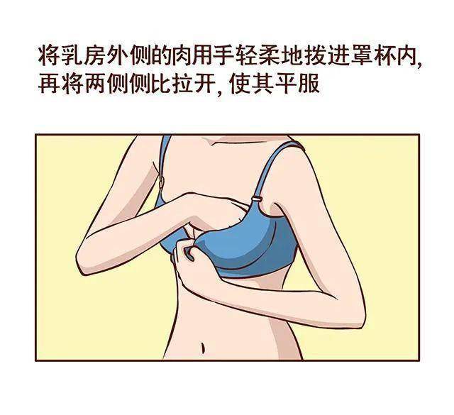 腋下的两坨,到底是赘肉还是副乳?若是副乳,你或许要小心了