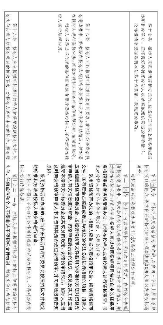 工程招投标或迎来大改!随意废标/低价中标/私人订制条款等,都将重点整治