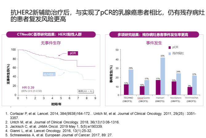 神经症病人占总人口百分比_占总面积百分比怎么算