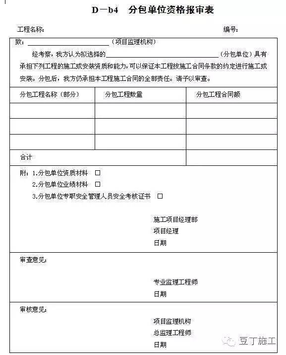 10分钟入场安全教育短片!附:施工现场安全生产管理制度大全