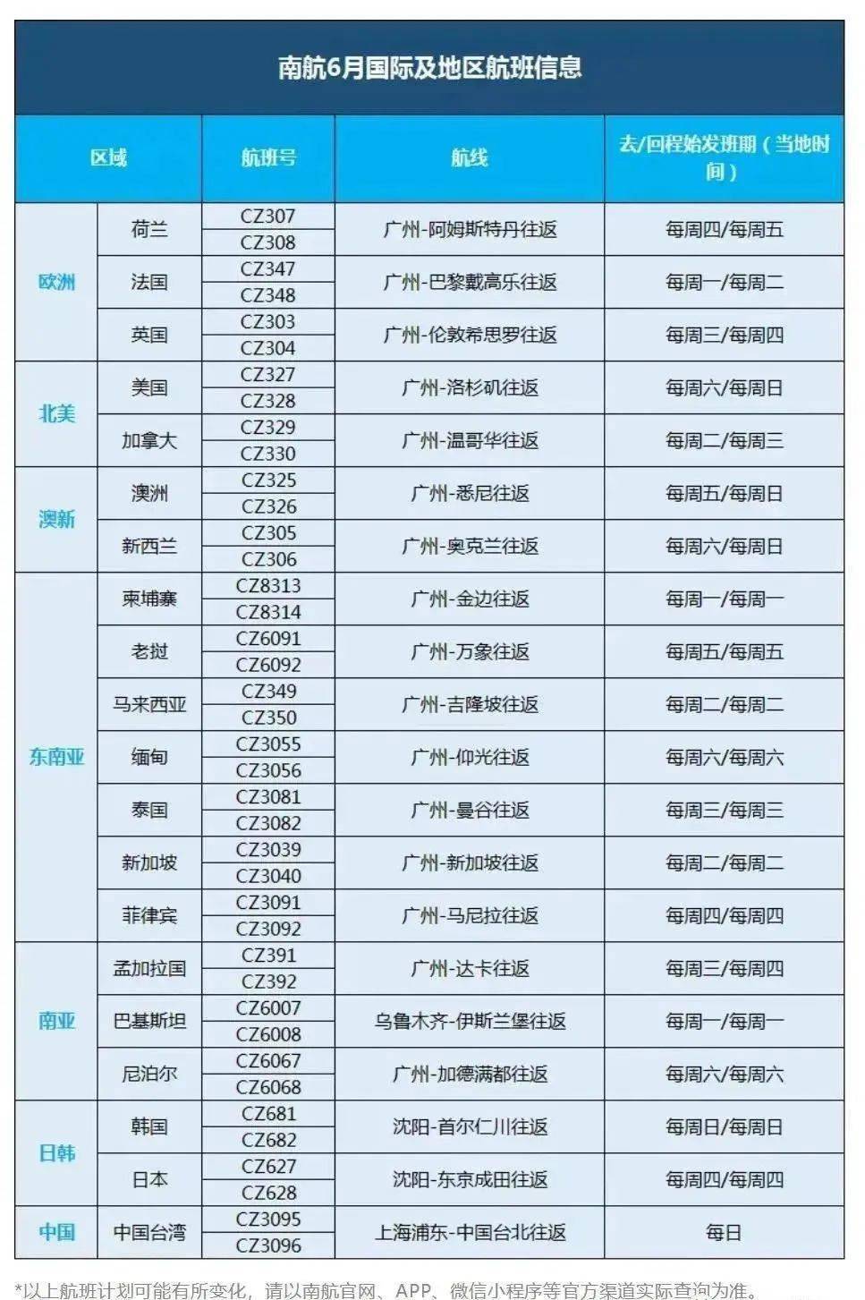 中国国际航空公司: 综合自环球时报,大洛杉矶la 推广 平台声明
