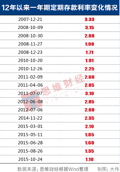 中国什么经济政策影响着gdp_特朗普经济新政如何影响中国(3)