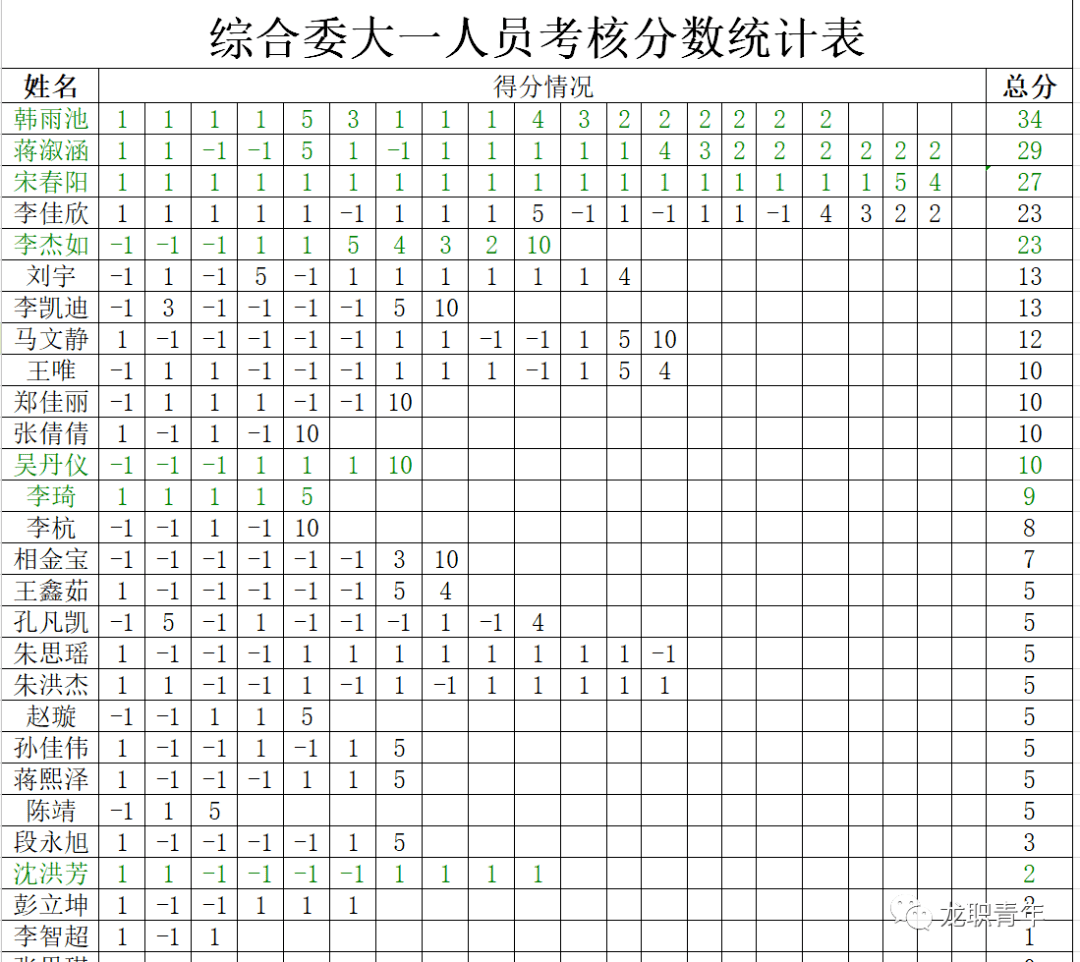 人口量化_量化交易(2)