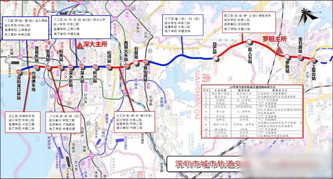 西丽交通枢纽大爆发!西丽火车站征拆,地铁13号线最新进展都在这