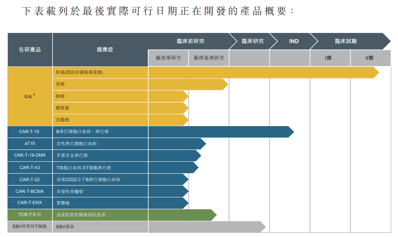 gdp通不过单位根检验怎么处理_GDP的对数通过EVIEWS的单位根检验,图像明明不平稳,检验确实0阶单整(3)