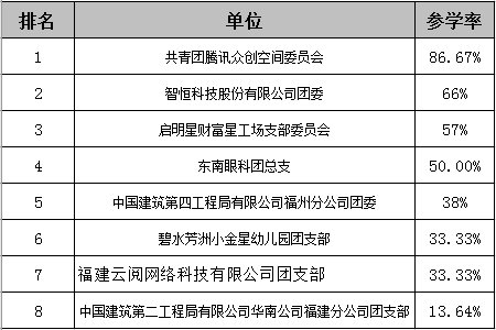 怎样快速学习九键 eea014f4da154f98960c865770b38cfe.png