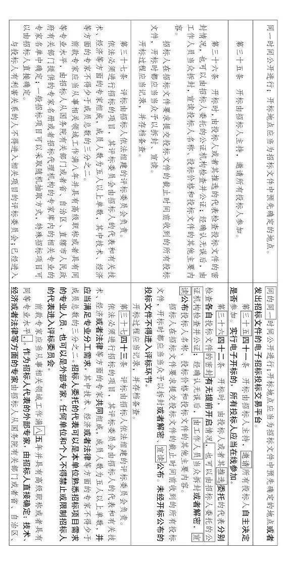 工程招投标或迎来大改!随意废标/低价中标/私人订制条款等,都将重点整治