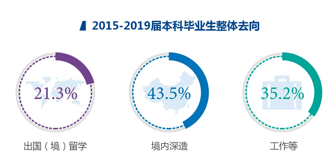 群星加主流人口_人口老龄化图片