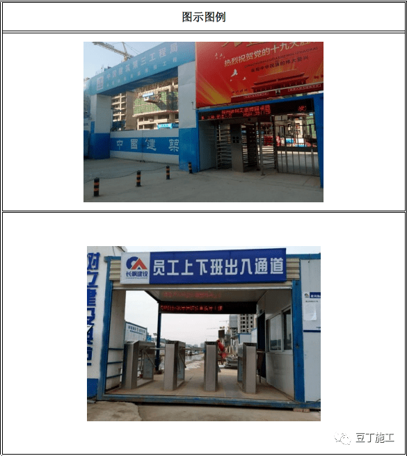 标准化施工现场工作环境打造手册!看看这个可吗?