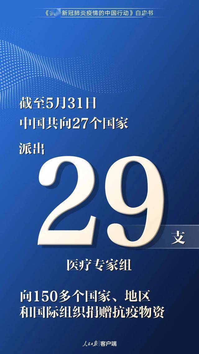 youtube热议中国2020年gdp_有机构预测,10年后印度的GDP可超日本,印度的目标却是我国(2)