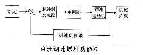 34种常用电路原理图！（建议收藏）