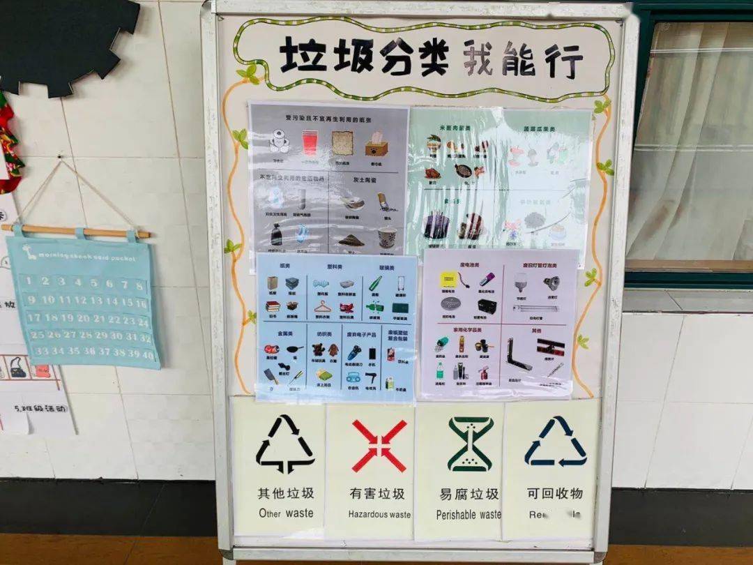 提示展板,做好垃圾分类推广.