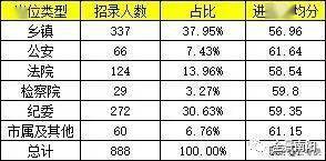 南阳2020新增人口多少_南阳师范学院宿舍(2)