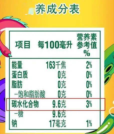 200大卡相当于多少糖 afbeb06274724f20a1c97d657a08f79a.jpeg