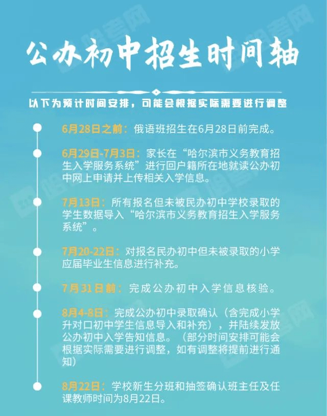 2020哈尔滨平房区初_哈尔滨平房区、呼兰区、松北区小学初中2020年学区