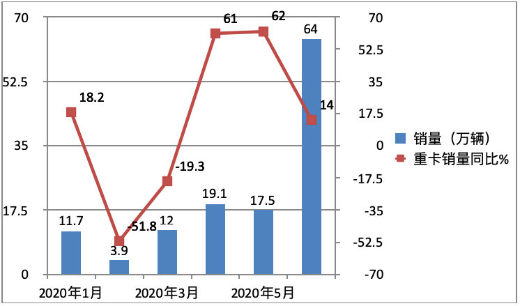 从古至今人口增长最快的国家_人口增长图(3)